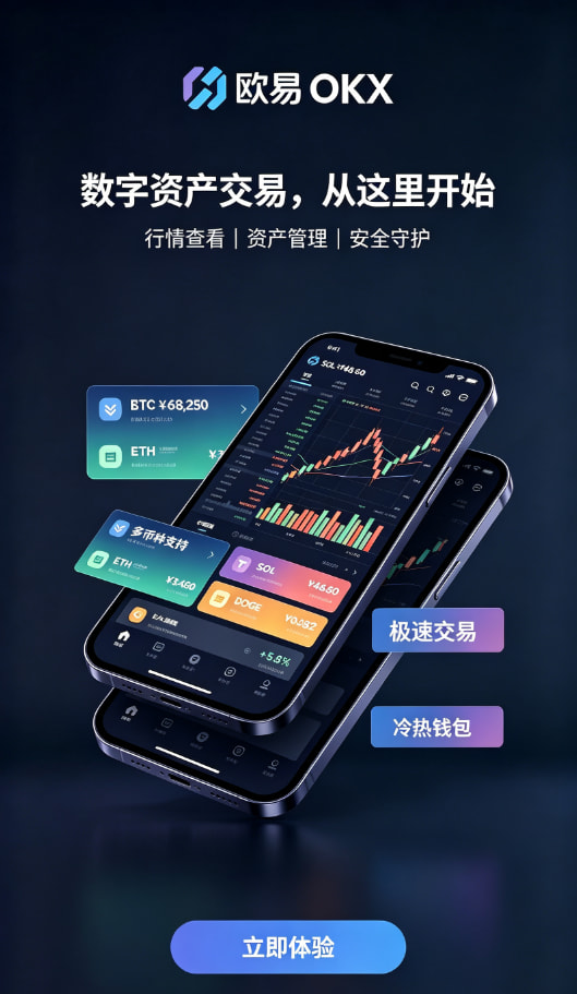 欧交易所app官方网站日常操作配图